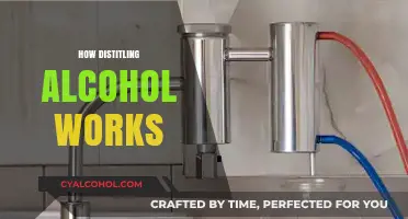 Mastering Distillation: The Science Behind Crafting Fine Alcoholic Spirits