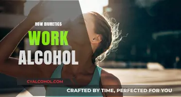 How Diuretics Interact with Alcohol: Effects, Risks, and Safety Tips