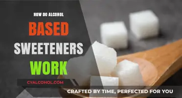 Understanding Alcohol-Based Sweeteners: Science, Functionality, and Culinary Applications