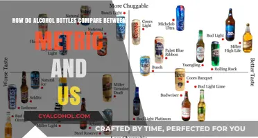US vs Metric Alcohol Bottles: A Standard Comparison