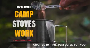 How Alcohol Camp Stoves Work: A Simple Fuel-Efficient Cooking Solution