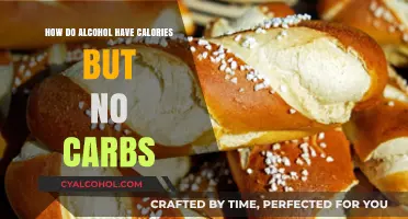 Alcohol's Caloric Mystery: Understanding Carbs-Free Drinks and Their Energy
