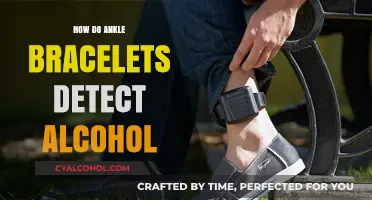How Ankle Bracelets Detect Alcohol: Technology and Monitoring Explained