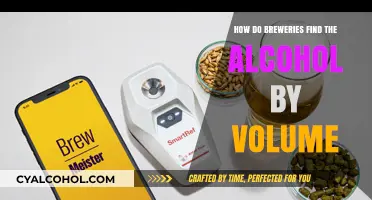 Brewing Secrets: Unveiling the Science Behind Alcohol by Volume Calculations