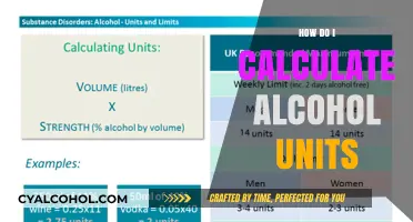 Understanding Alcohol Units: A Simple Guide to Accurate Calculation
