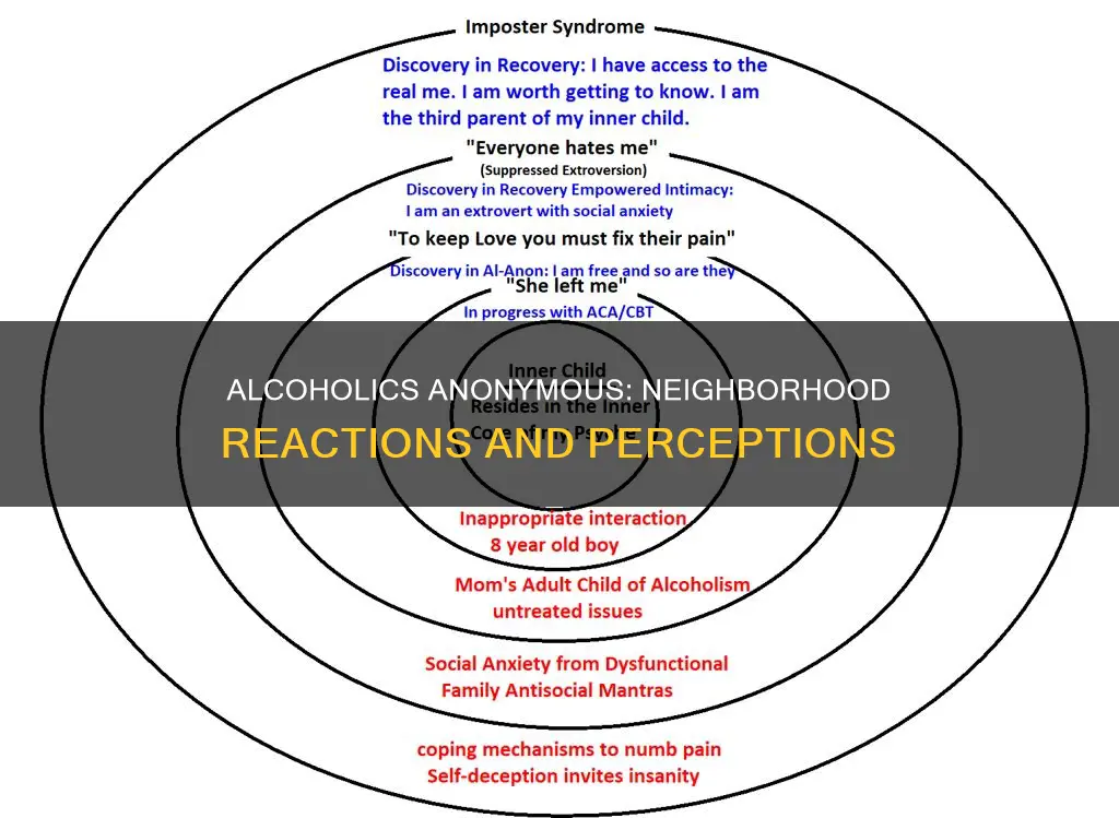 how do people react to alcoholics anonymous in their neighborhoods