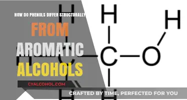 Structural Differences: Phenols vs. Aromatic Alcohols Explained