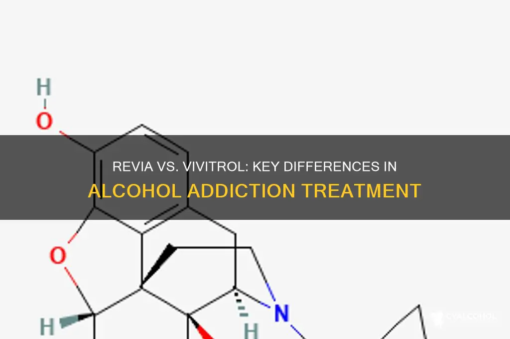 how do revia and vivitrol differ for alcohol