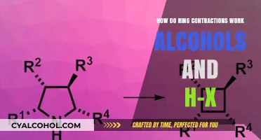 Understanding Ring Contractions in Alcohols and H-X Reactions