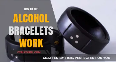Understanding Alcohol Bracelets: How Do They Monitor Sobriety Effectively?