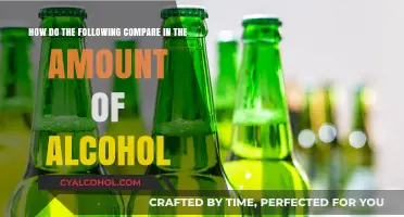 Alcohol Content: Beer, Wine, Spirits Compared