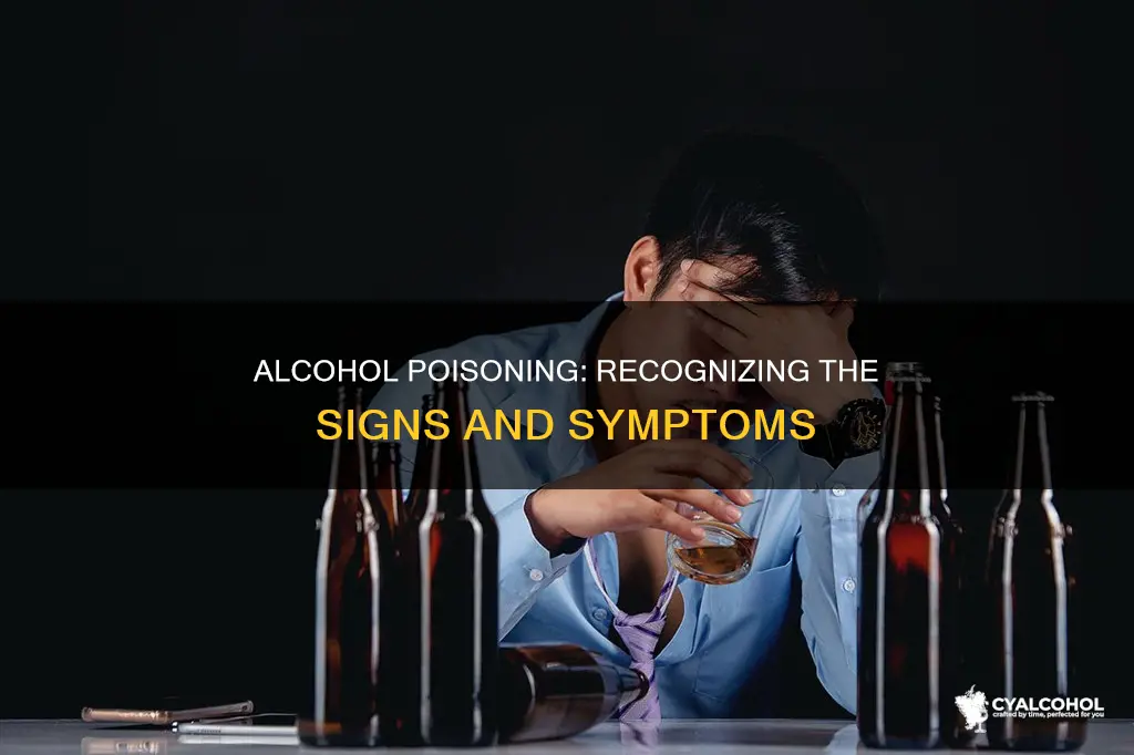 how do u kno if u have alcohol poisoning