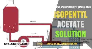 Purifying Isopentyl Acetate: Removing Isopentyl Alcohol