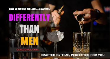 Gender and Alcohol Metabolism: Why Women Process Alcohol Differently Than Men