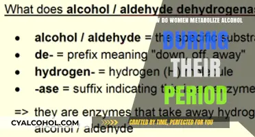 Period and Alcohol Metabolism: Understanding Women's Bodies During Menstruation