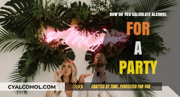 Perfect Party Planning: Calculating Alcohol Quantities Made Easy