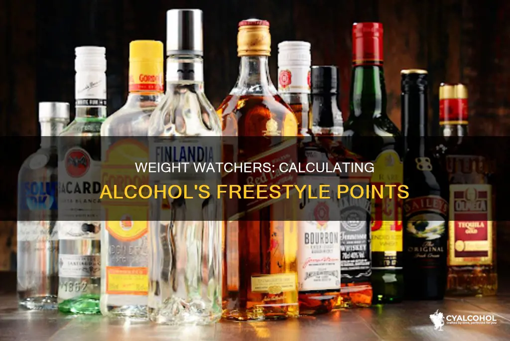 how do you calculate weight watchers freestyle points for alcohol