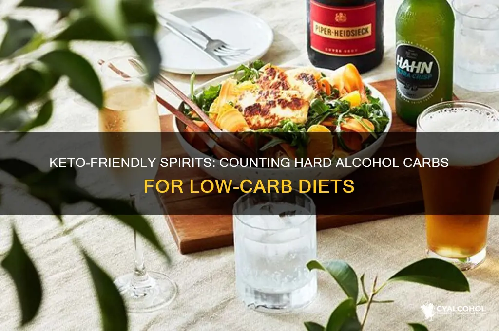 how do you count hard alcohols on keto
