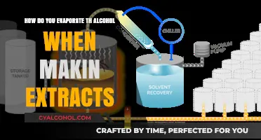 Alcohol Evaporation Techniques for Making Extracts