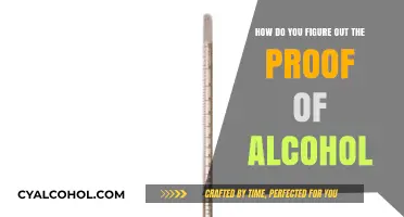 Measuring Alcohol Content: The Proof is in the Testing