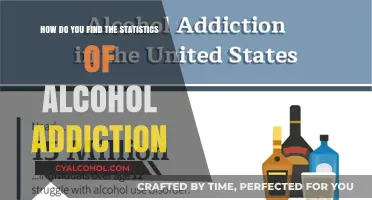Alcohol Addiction: Data and Insights