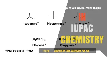 Alcohol Groups: IUPAC Chemistry Naming Rules