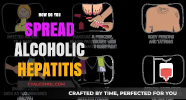 Understanding Alcoholic Hepatitis Transmission: Causes, Risks, and Prevention Tips
