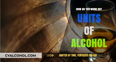 Understanding Alcohol Units: A Simple Guide to Calculating Your Drinks