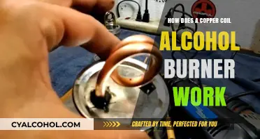 Copper Coil Alcohol Burner: Efficient Heat Transfer Explained