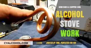 Copper Coil Alcohol Stove: Efficient Heat Transfer Mechanism Explained