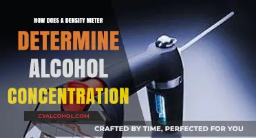 How Density Meters Accurately Measure Alcohol Concentration in Liquids
