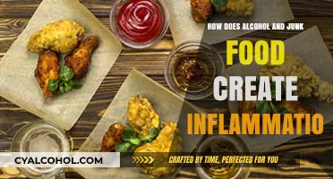Alcohol and Junk Food: Uncovering Their Role in Inflammation