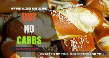 Alcohol's Caloric Mystery: Understanding Carbs-Free Drinks and Their Energy Content