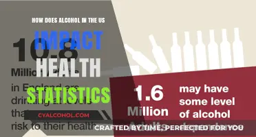 Alcohol's Impact: US Health Statistics