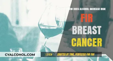 Alcohol and Breast Cancer Risk: Understanding the Dangerous Connection