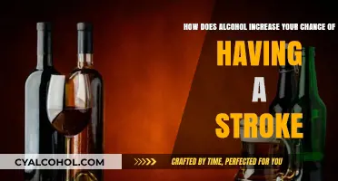 Alcohol's Stroke Risk: Understanding the Connection