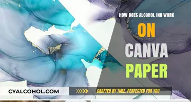 Exploring Alcohol Ink Techniques on Canva Paper for Vibrant Art