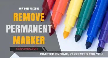 Effective Alcohol Techniques to Erase Permanent Marker Stains Easily