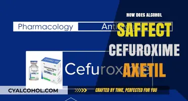 Alcohol and Cefuroxime Axetil: Potential Interactions and Risks Explained