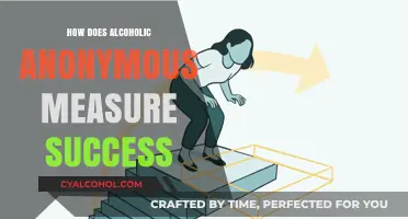 Measuring Success in Alcoholics Anonymous: Sobriety, Growth, and Community Impact