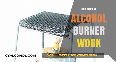 Understanding Alcohol Burners: How They Work and Their Applications