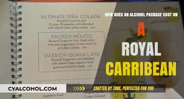 Alcohol Package Costs on Royal Caribbean: What to Expect