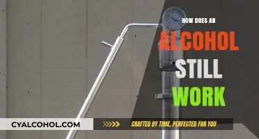 Understanding the Science Behind Alcohol Stills: A Comprehensive Guide