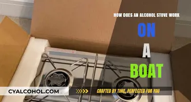 Alcohol Stoves: Powering Boat Kitchens