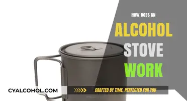 Understanding the Science Behind Alcohol Stoves: A Comprehensive Guide