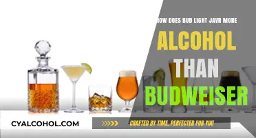 Alcohol Content: Bud Light vs Budweiser