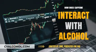 Caffeine and Alcohol: Understanding Their Complex Interaction and Effects