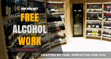 Understanding Duty-Free Alcohol: How It Works and Saves You Money