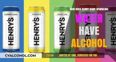 Does Henry's Hard Sparkling Water Contain Alcohol? The Truth Revealed