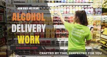 How Instacart Alcohol Delivery Works: A Step-by-Step Guide